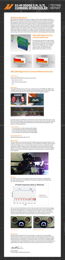 Mishimoto 03-09 Dodge 5.9L/6.7L Cummins Intercooler (Silver) Mishimoto 03-09 Dodge 5.9L/6.7L Cummins Intercooler (Silver)