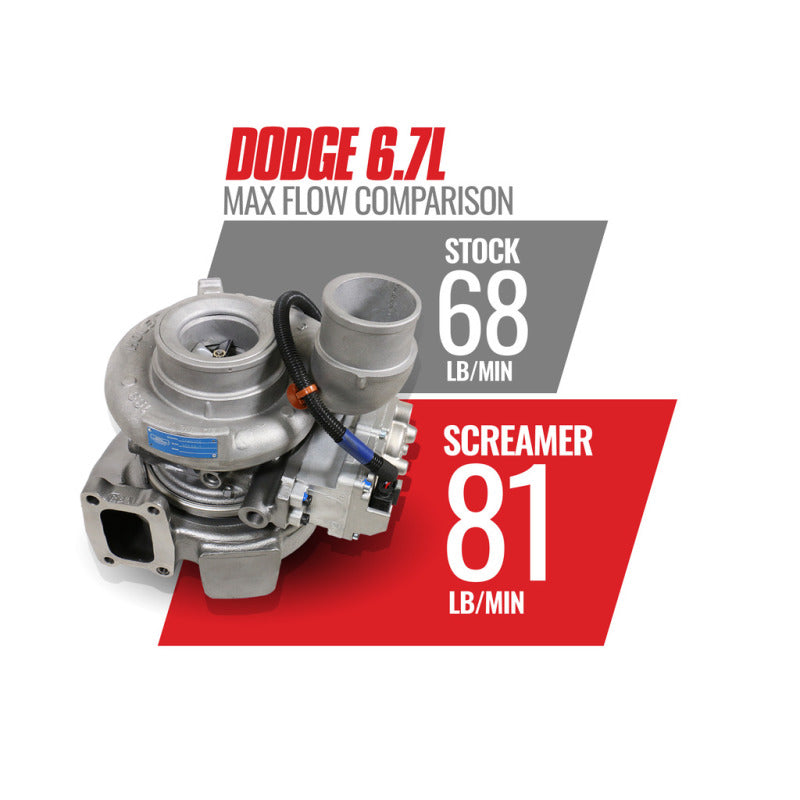 BD Diesel 13-18 Dodge 6.7L Cummins 64.5mm Compressor 70mm Turbine Screamer Turbo BD Diesel 13-18 Dodge 6.7L Cummins 64.5mm Compressor 70mm Turbine Screamer Turbo