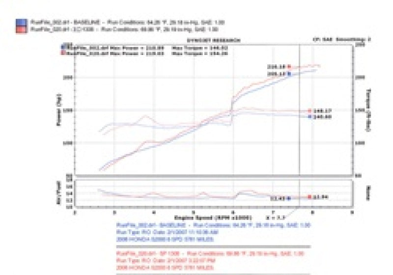 Injen 06-09 S2000 2.2L 4Cyl. Polished Cold Air Intake Injen 06-09 S2000 2.2L 4Cyl. Polished Cold Air Intake