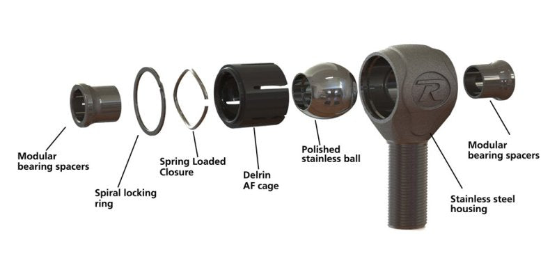 Ridetech 64-72 GM A-Body TruLink Rear Suspension System Ridetech 64-72 GM A-Body TruLink Rear Suspension System