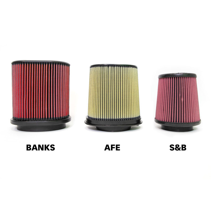 Banks Power 18-20 Jeep 3.6L Wrangler (JL) Ram-Air Intake System Banks Power 18-20 Jeep 3.6L Wrangler (JL) Ram-Air Intake System