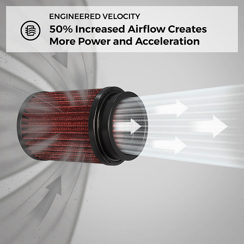 K&N 00 Honda S2000 2.0L-L4 Drop In Air Filter K&N 00 Honda S2000 2.0L-L4 Drop In Air Filter