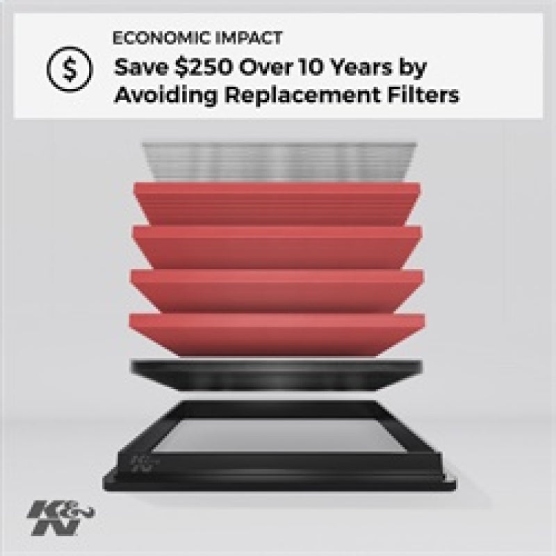 K&N 09 Honda Fit 1.5L Drop In Air Filter K&N 09 Honda Fit 1.5L Drop In Air Filter