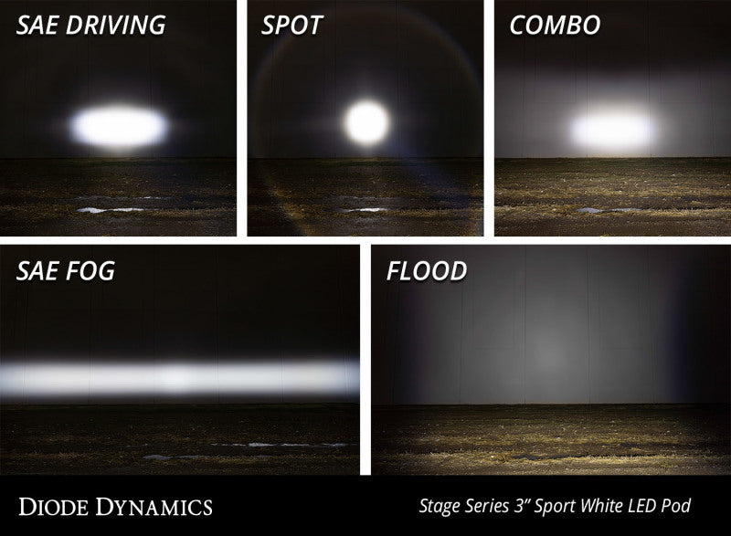 Diode Dynamics SS3 Sport WBL - White SAE Fog Standard (Pair) Diode Dynamics SS3 Sport WBL - White SAE Fog Standard (Pair)