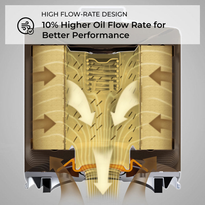 K&N 87-92 Supra Turbo /93-98 Supra Turbo/Non-Turbo / 06-09 Miata / 07-09 Mazdaspeed3 Performance Gol K&N 87-92 Supra Turbo /93-98 Supra Turbo/Non-Turbo / 06-09 Miata / 07-09 Mazdaspeed3 Performance Gol