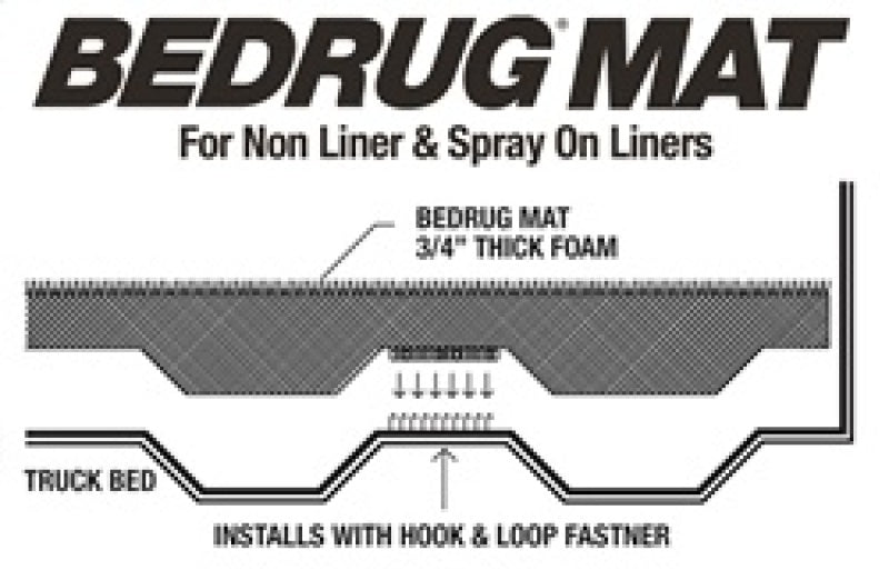 BedRug 07-16 GM Silverado/Sierra 8ft Bed Mat (Use w/Spray-In & Non-Lined Bed) BedRug 07-16 GM Silverado/Sierra 8ft Bed Mat (Use w/Spray-In & Non-Lined Bed)