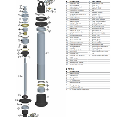 Fox Spherical Dia. 0.875 Bore (-14) (Aib-14T)