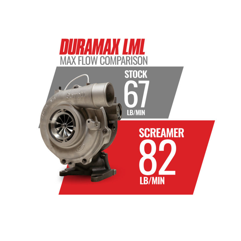 BD Diesel Duramax Screamer Turbo - 2011-2016 Chevrolet LML BD Diesel Duramax Screamer Turbo - 2011-2016 Chevrolet LML
