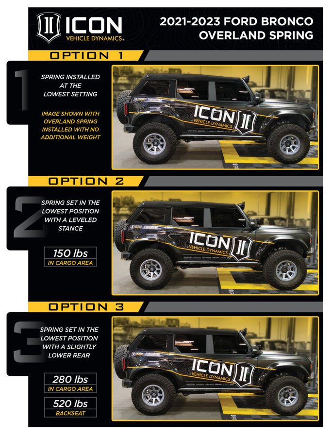 ICON 21-23 Ford Bronco Rear Heavy Rate Coil Spring Kit ICON 21-23 Ford Bronco Rear Heavy Rate Coil Spring Kit