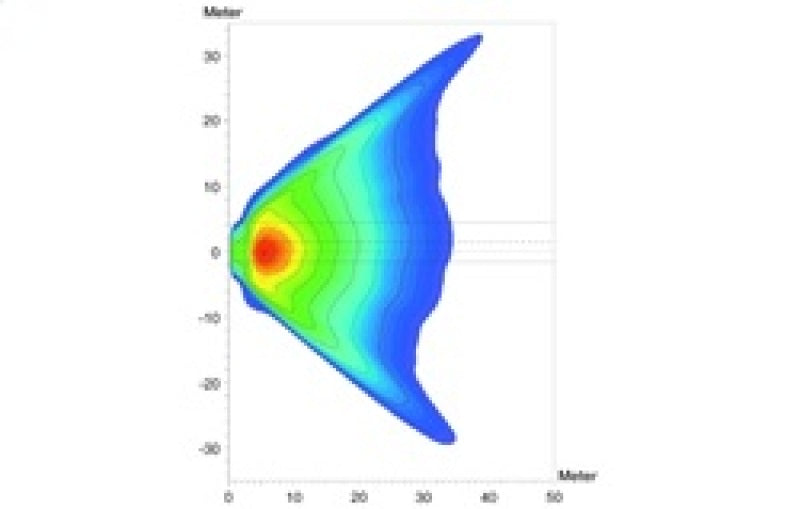 Hella FOG LIGHT 1N8 Hella FOG LIGHT 1N8