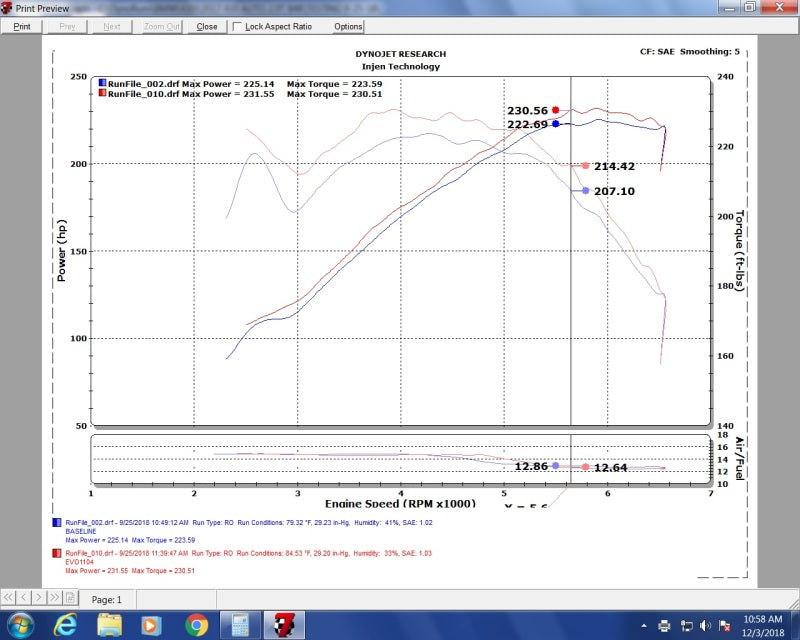 Injen 17-20 BMW 230i 2.0L Turbo Evolution Cold Air Intake Injen 17-20 BMW 230i 2.0L Turbo Evolution Cold Air Intake