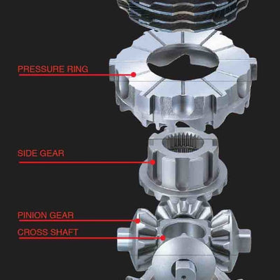 Cusco LSD MZ-Type 2-Way(1.5&2) Rear Subaru 08-13 SH Forester EJ25T / 5AT