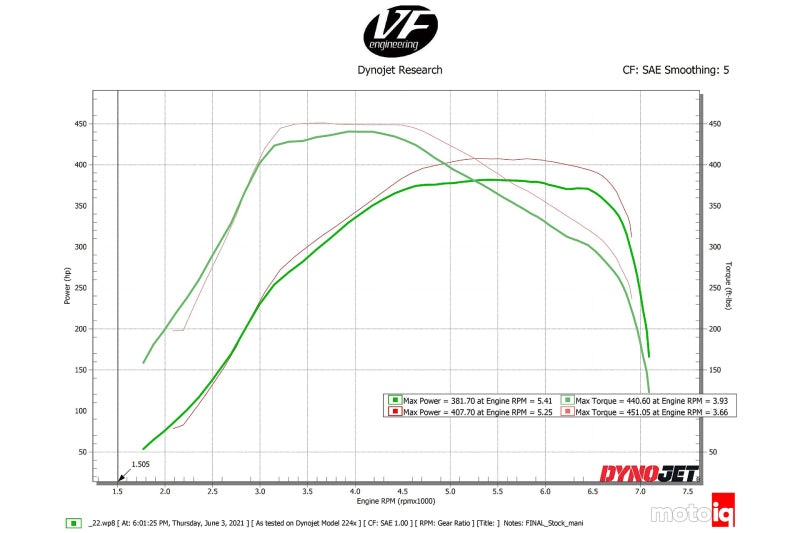 CSF Toyota A90/A91 Supra/ BMW G-Series B58 Charge-Air Cooler Manifold- Black CSF Toyota A90/A91 Supra/ BMW G-Series B58 Charge-Air Cooler Manifold- Black