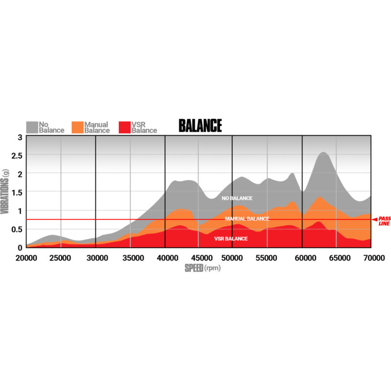BD Diesel 01-04 Chevrolet LB7 Duramax 6.6L (Non-California Spec) Turbo BD Diesel 01-04 Chevrolet LB7 Duramax 6.6L (Non-California Spec) Turbo