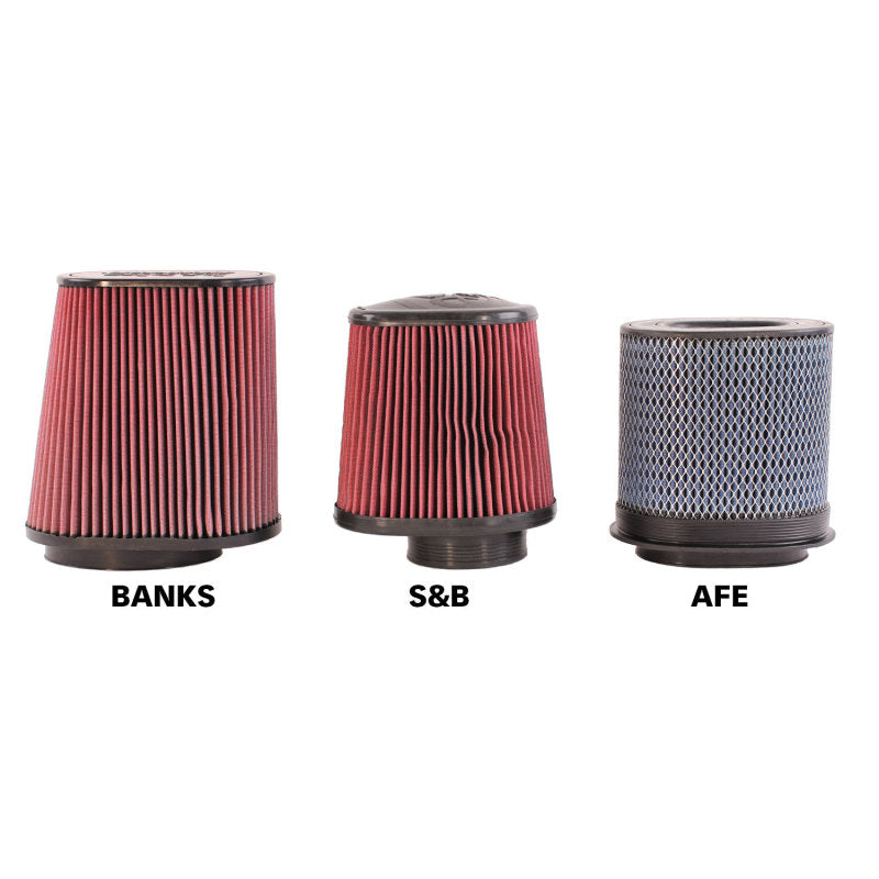 Banks Power 20-22 Ford F250/350 6.7L RAI Diesel Ram-Air Intake System - Oiled Filter Banks Power 20-22 Ford F250/350 6.7L RAI Diesel Ram-Air Intake System - Oiled Filter