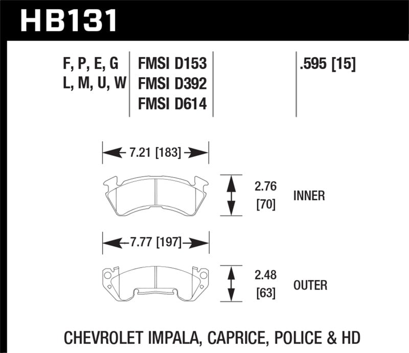 Hawk HPS Street Brake Pads Hawk HPS Street Brake Pads