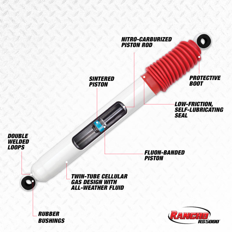 Rancho 63-69 Jeep Gladiator Front RS5000 Steering Stabilizer Rancho 63-69 Jeep Gladiator Front RS5000 Steering Stabilizer
