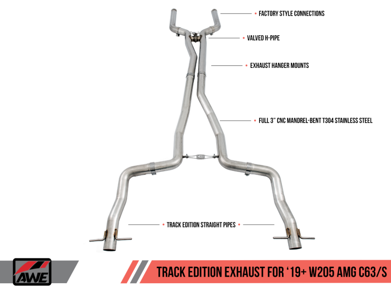 AWE Tuning 2019+ Mercedes-Benz C63/S AMG Coupe (W205) Track Edition Exhaust - No Tips AWE Tuning 2019+ Mercedes-Benz C63/S AMG Coupe (W205) Track Edition Exhaust - No Tips