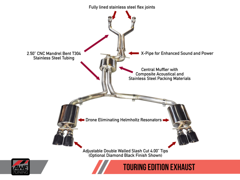 AWE Tuning Audi C7 / C7.5 S6 4.0T Touring Edition Exhaust - Diamond Black Tips AWE Tuning Audi C7 / C7.5 S6 4.0T Touring Edition Exhaust - Diamond Black Tips