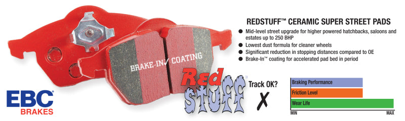 EBC 11 Audi A6 2.0 Turbo Redstuff Rear Brake Pads EBC 11 Audi A6 2.0 Turbo Redstuff Rear Brake Pads