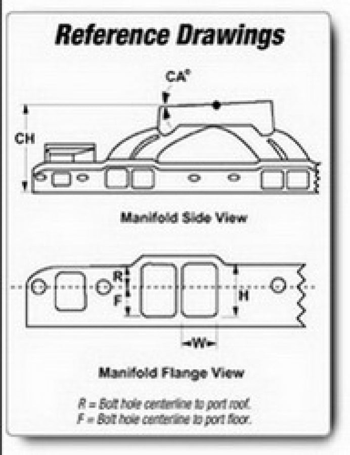 Edelbrock Super Victor 4500 23 Manifold Edelbrock Super Victor 4500 23 Manifold