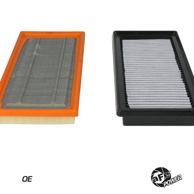 aFe 74-83 Porsche 911 H6-2.7/3.0L (t) Magnum Flow OE Replacement Air Filter w/ Pro DRY S Media