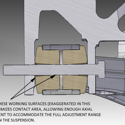 Ridetech 06-13 Chevy Corvette ZO6 Delrin Bushing Kit