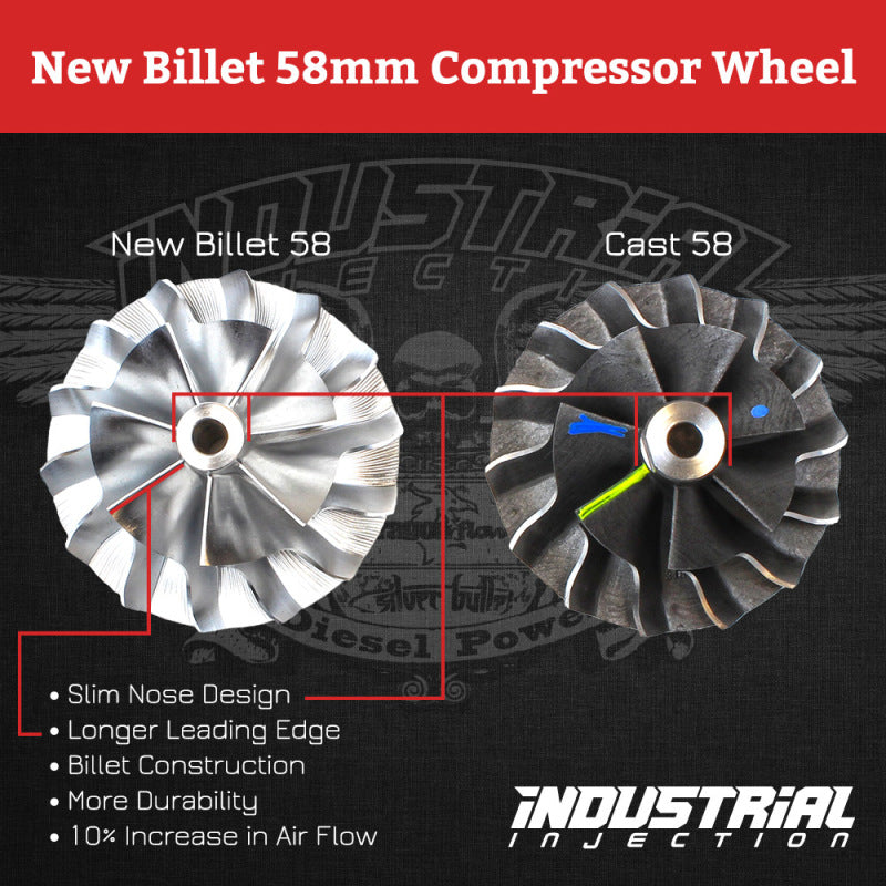 Industrial Injection Boxer 58 Turbo Kit w/ Bullet Blade Technology - 03-07 Cummins Industrial Injection Boxer 58 Turbo Kit w/ Bullet Blade Technology - 03-07 Cummins
