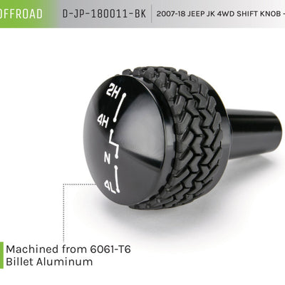 Product Brochure - a specific brochure describing a Product