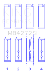 King Engine Bearings Holden Alloytec 175/190 (Size +0.75mm) Main Bearing Set