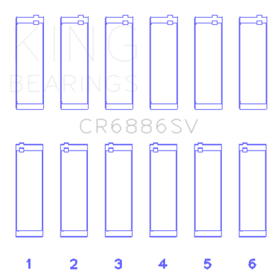 King Engine Bearings Mercedes Benz M 276 DE35 Sputter Replacement (Size +0.25mm) Conrod Bearing Set