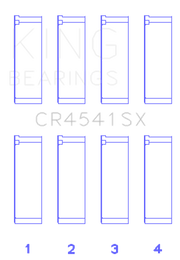 King Engine Bearings Bearings Honda F23A/F23Z/K20A3 Connecting Rod Bearing Set