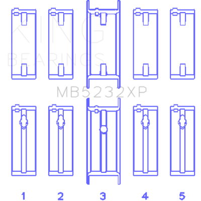 King Engine Bearings Nissan CA16DET/CA18DET/CA20ET (Size +0.50mm) Main Bearing Set