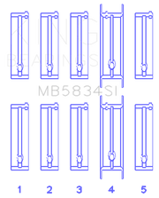 King Engine Bearings Chevrolet 121Ci/Ln2 134Ci Housing Bore +.002 (Size +0.75mm) Main Bearing Set