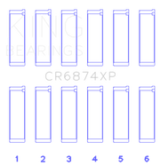 King Engine Bearings Subaru EZ30/EZ30D (Size STDX) Performance Rod Bearing Set