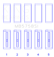 King Engine Bearings Peugeot Ep6 1.6L/BMW N14B16C (Size +0.50mm) Main Bearing Set