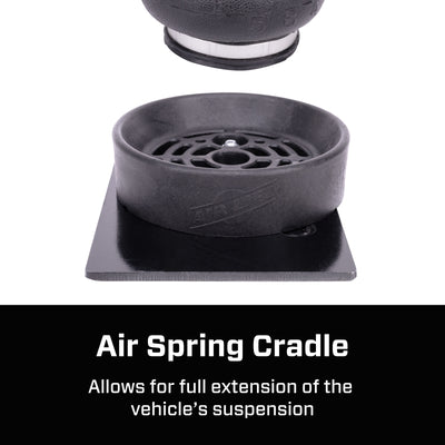 Features and Benefits