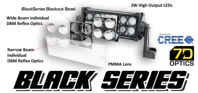 Oracle Black Series - 7D 8 36W Dual Row LED Light Bar - 6000K