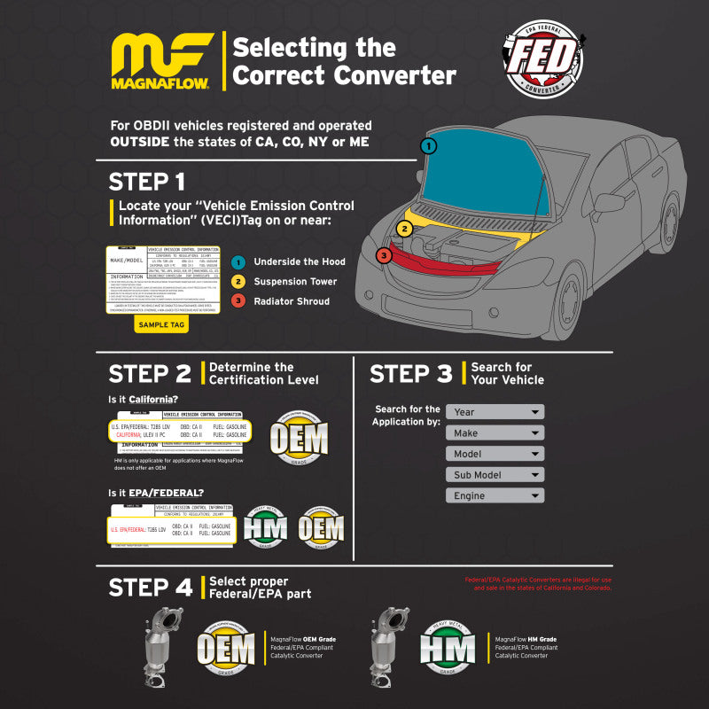 MagnaFlow 01-03 Saab 9-5 3.0L Direct Fit Converter