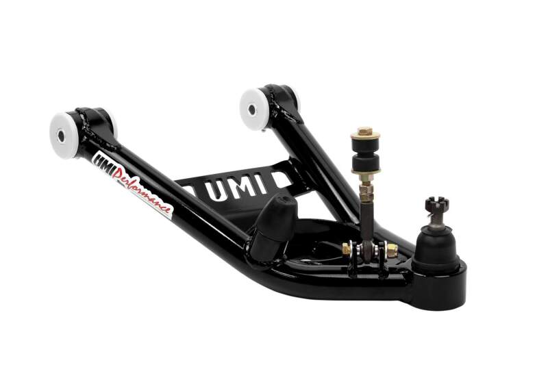 User 1