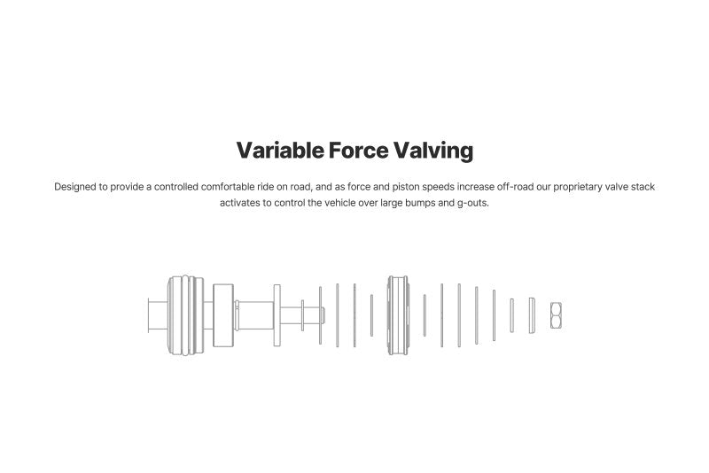 Illustration Guide