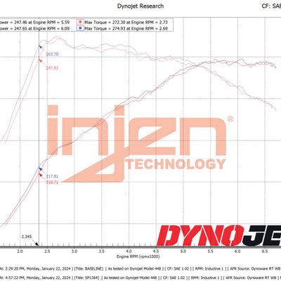 Injen 22-23 Hyundai Elantra N L4-2.0L Turbo Cold Air Intake Polished