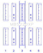 King Subaru WRX/STi EJ20 EJ22 EJ25 Flange #3 Position Performance Main Bearing Set - Size +0.25mm