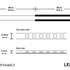 Diode Dynamics LED Strip Lights - Cool - White 200cm Strip SMD120 WP