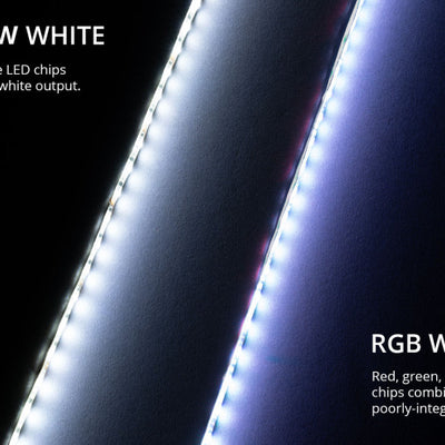 Diode Dynamics RGBW 100cm Strip SMD60 M8