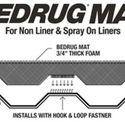 BedRug 2024 Ford Ranger 5ft. Bed Truck Bed Mat