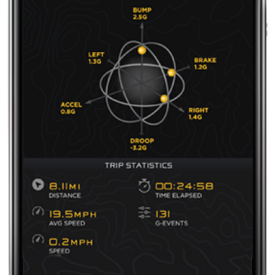 Photo - lifestyle view