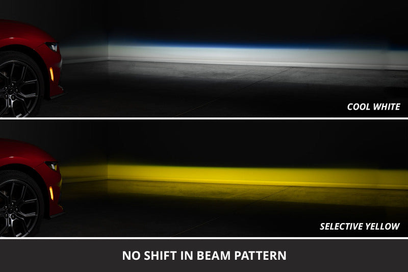 User 2