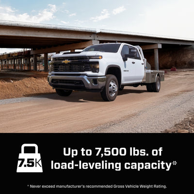 Features and Benefits