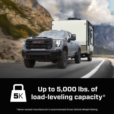 Features and Benefits